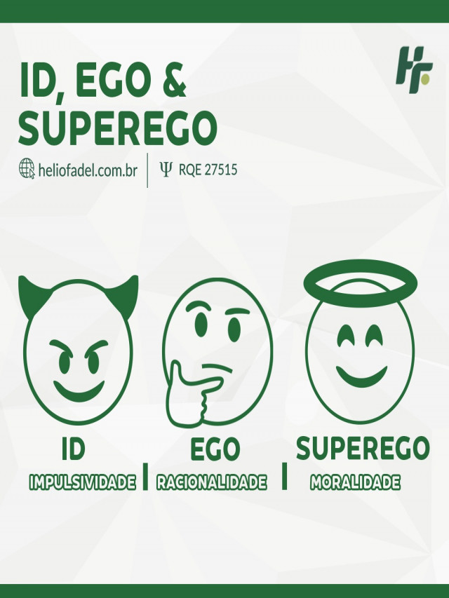 รวมกัน 91+ ภาพ id ego superego ตัวอย่าง อัปเดต